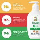 Lice Shampoo   Comb For Kids Kit  Head Lice Prevention Shampoo With Powerful    