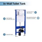 Horow In-wall Toilet Tank Carrier Steel Tube Frame Dual-flush Plate 1 1 6 Gpf