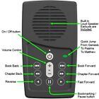 Alexander Scourby Kjv Bible Audiobook Player  The Easiest Audio Bible Reader