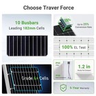 Traver Force 100 Watt 12 Volt 10bb Cell Monocrystalline Solar Panel