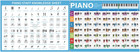 Piano Chord Chart Poster Of Essential Chords   Music Symbols   Theory piano K   