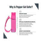 Sabre Red Strength Pepper Gel Spray Adjustable Hand Strap Security Runners Pink
