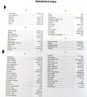 Steiger St Series St250 St225 St270 St280 St325 St220 St251 Tractor Parts Manual