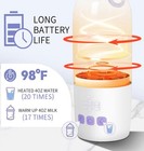 New Sealed Portable Baby Bottle Warmer Umakep
