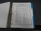 Fm am-1500 Communications Service Monitor Maintenance Manual