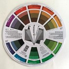 9  Rotating Color Wheel A Guide To Mixing Color