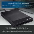 1 44 Mb 3 5 Inch Usb External Floppy Disk Drive Data Storage Fdd Reader Writer