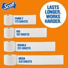 Scott Comfortplus Toilet Paper  12 Double Rolls  231 Sheets Per Roll
