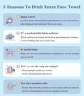 Disposable Face Towel wipes For Sensitive Skin travel makeup Remover-50 Count