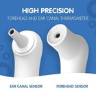 New Thermometer No Touch Fever Temperature Infrared Ear Forehead Award        Rating