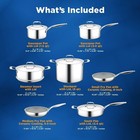 Nutrichef 12-pcs Set Kitchenware Pots   Pans Set-clad Kitchen  Non-stick Coating
