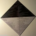 Audio Mp3 Cd-rom Reality Transurfing Vol1 The Space Of Variations Zeland English