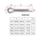 Cotter Pins Split Pins A2 Stainless Steel 1mm 1 5mm 2mm 2 5mm 3mm 4mm Split-pins