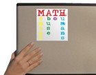 Mate   Mental Abuse To Humans Gift For Science Teachers Humor Fridge Door Magnet