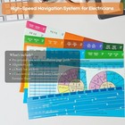 Index Tabs For Nec 2026 Electric Code Book  Laminated   Color-coded    
