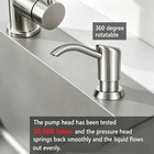 Soap Dispenser For Kitchen Sink Brushed Nickel Counter Top Soap Dispenser Pump