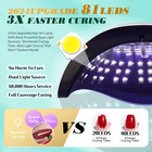 380w Uv Led Nail Lamp 81 Leds Gel Polish Dryer Lcd Fast Curing Manicure Tool