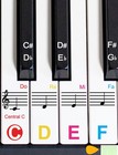 Piano Keyboard Stickers 88 76 61 54 49 Keys Colorful Removable Labels Notes