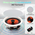Studiofinix 8-inch In-ceiling Speakers  800w Max Power Passive Flush-mount Ce   