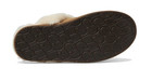 Best Price- Ugg Scuffette Ii Women s Shearling Slippers Cozy Suede House Shoes