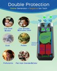 Scent Eliminator Ozone Generator - Advanced Odor Control