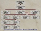 Wu Style Tai Chi Chuan 108 Movement Form - Wu Chien Chuan Lineage