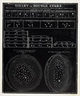 C 1850 Smith Astronomy Print Binary Or Double Triple Stars Position Changes