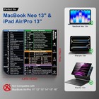2pcs Mac Shortcut Sticker For 2026 Macbook Neo 13   Macbook Neo Accessories