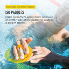 Iso Swim Training Paddle  Black Gold  Large