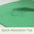 2 Pcs Soft Mattress Protector 18x24  Absorbent Washable Bed Pads Green Blue