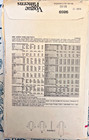 Vtg Vogue Sewing Pattern-9859 C 1978 Robe Cut complete Sz12