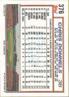 Chris Donnels Authentic Signed Autographed Trading Card Coa