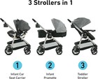 Graco Modes Pramette Travel System Stroller Car Seat Combo 3-in-1 Ellington