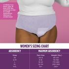 Assurance Women s Incontinence   Postpartum Underwear xl   Maximum Absorbency