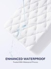 Waterproof Crib Mattress Protector Pad - Quilted  Fitted Baby Mattress Cover    
