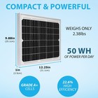 Mighty Max 10 Watt 12v High Efficiency Mono Solar Panel For Gate Opener  E-bike