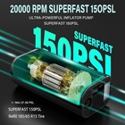 150 Psi Air Compressor Tire Inflator Fits Car Moto Bike Tires Portable Air Pump