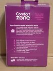 Comfort Zone Cat Calming Kit Opticalm Diffuser W 2 Refills 60 Day Supply New