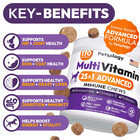 Dog Multivitamin Chewable Vitamins Supplements With Glucosamine 170 Chews
