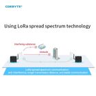 Ebyte Lora Rs232 915mhz 30dbm Wireless Digital Radio 8km Iot Wirelesstransceiver