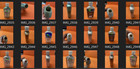 Paint Powder Sherwin Williams  Pearl Tones  10  Grams Hobby  Formula Mixiing