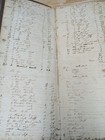 Antique 1856 - 1880 General Store Ledger Book - Montgomery County Pa 