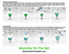 Green Faerie Etched Bubble Reservoir Absinthe Glass -  set Available 