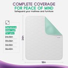 Incontinence Bed Pads - 4 Pack 18    X 24    Reusable Waterproof Mattress Protectors
