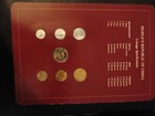 Coin Sets Of All Nations China 1981-1982 Unc 1 Fen  1981 Proof