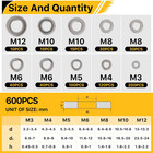 600pcs Flat Washers Assortment Kit  304 Stainless Steel Fender Washers  7 Sizes