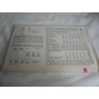 Vintage 1960s Simplicity Size 14 6261 Dress Cut Pattern