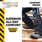 Copper Fit Men s Work Gear Heavy Duty Insoles For Standing All Day  Men   s 8   13  