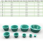 9 Count Buchner Funnel Flask Adapter Set  Filter Adapter Cones Set