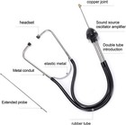 Mechanics Stethoscope Tool  Diagnose Engine Noise  22  Probe  Auto Diagnostic